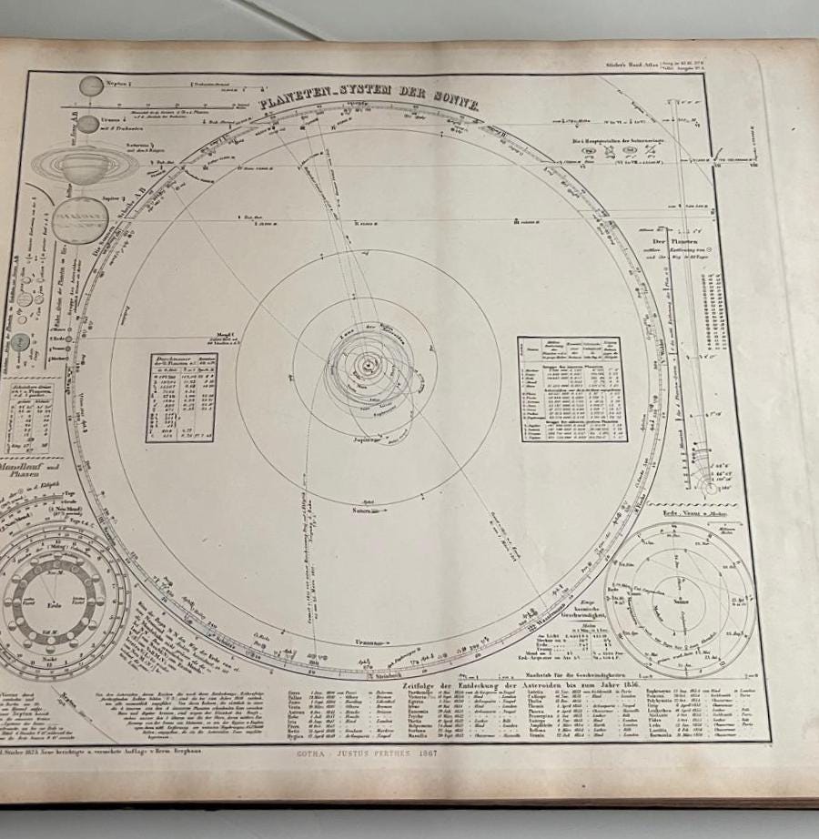 Stieler's Hand Atlas, 1868 Eighth Edition, Full, Copper Engraved Maps